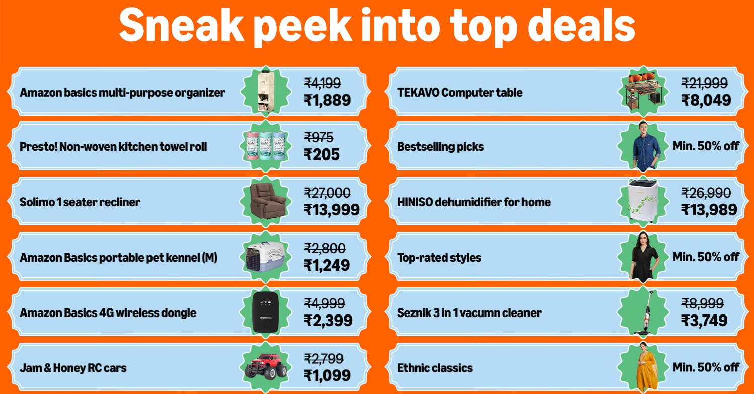 Amazon Sneak peek into top deals