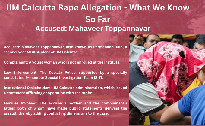 IIM Calcutta Rape Allegation - What We Know So Far